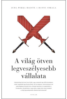 A világ ötven legveszélyesebb vállalata