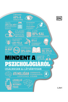 Mindent a pszichológiáról - Izgalmasan és látványosan (új kiadás)