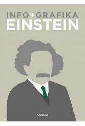 Infografika - Einstein