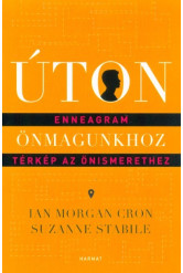 Úton önmagunkhoz - Enneagram - Térkép az önismerethez