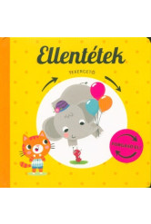 Tekergető - Ellentétek